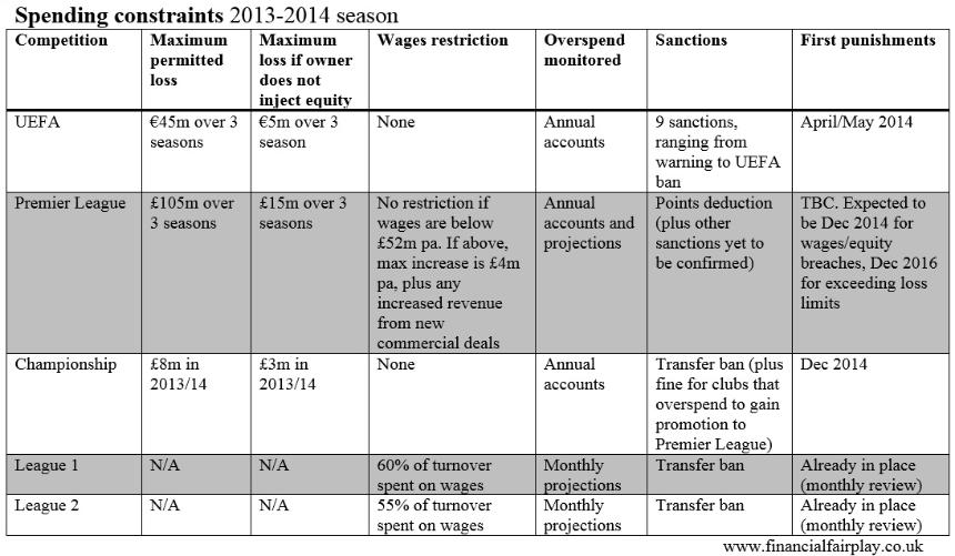 Table%20July13%20max.jpg.opt860x501o0%2C